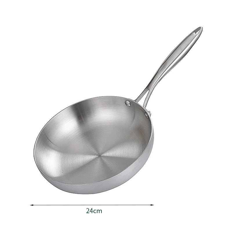 Poêle Inox