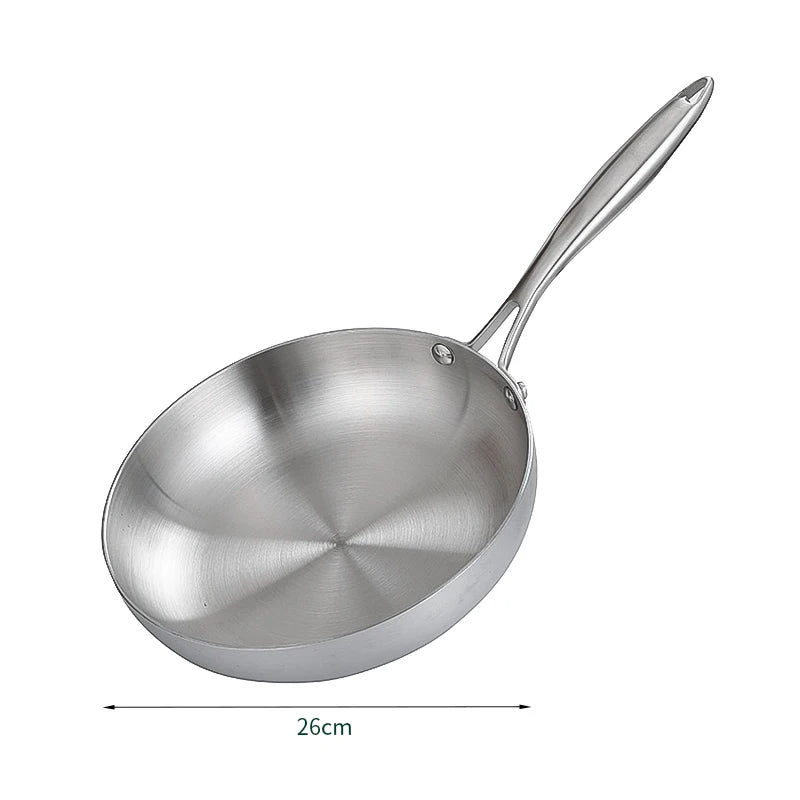 Poêle Inox