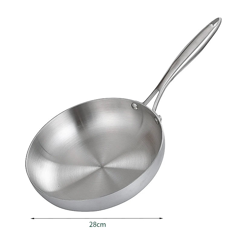 Poêle Inox